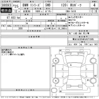 BMW 1-Series лот № 38093 оценка 4  с аукциона в Японии 11