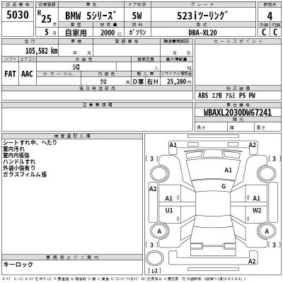 BMW 5-Series  с аукциона в Японии