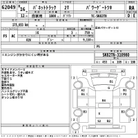 Nissan VANETTE TRUCK лот № 62049 оценка RA  с аукциона в Японии 2