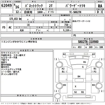 Nissan VANETTE TRUCK  с аукциона в Японии