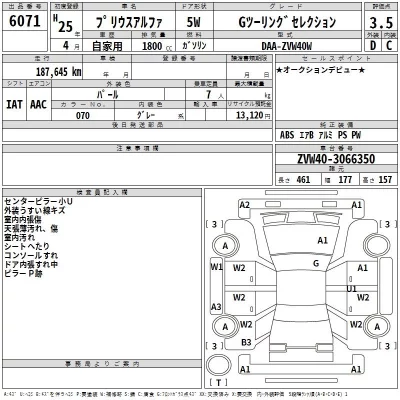 Toyota PRIUS ALPHA  с аукциона в Японии