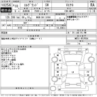 Nissan ELGRAND лот № 10256 оценка RA  с аукциона в Японии 10