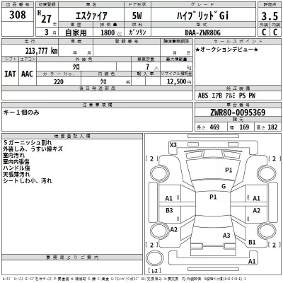 Toyota ESQUIRE  с аукциона в Японии