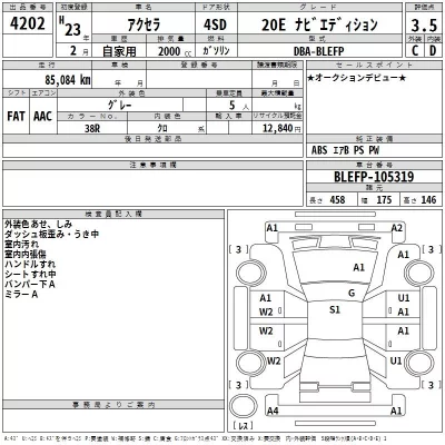 Mazda AXELA  с аукциона в Японии