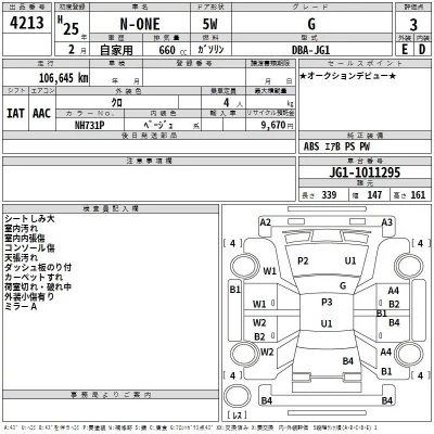 Honda N ONE  с аукциона в Японии