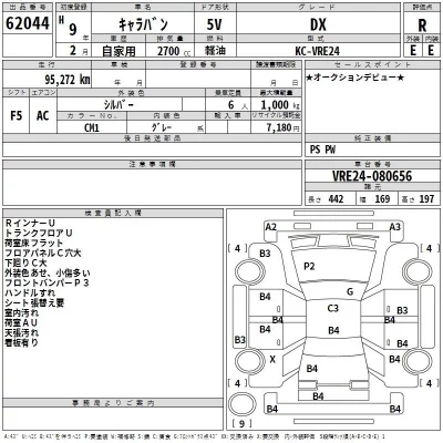 Nissan CARAVAN VAN  с аукциона в Японии