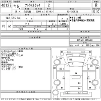 Nissan ATLAS лот № 40127 оценка R  с аукциона в Японии 10