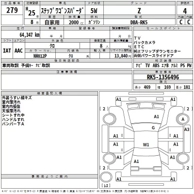 Honda STEP WAGON  с аукциона в Японии
