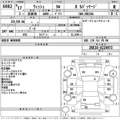 Toyota WISH  с аукциона в Японии