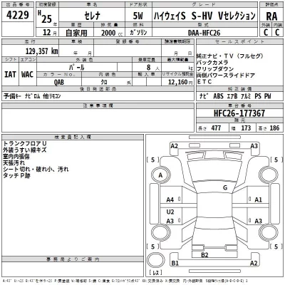 Nissan SERENA  с аукциона в Японии