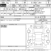 Daihatsu TAFT лот № 508 оценка 5  с аукциона в Японии 11