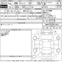 BMW 3-Series лот № 38131 оценка 4.5  с аукциона в Японии 11