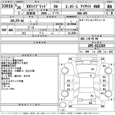 Subaru XV  с аукциона в Японии