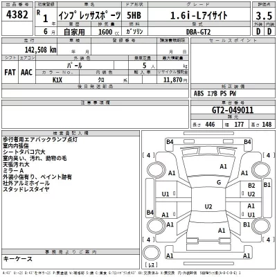 Subaru IMPREZA  с аукциона в Японии