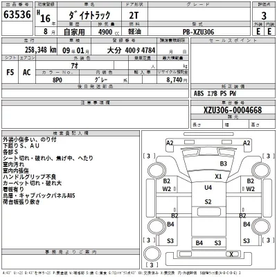 Toyota DYNA  с аукциона в Японии