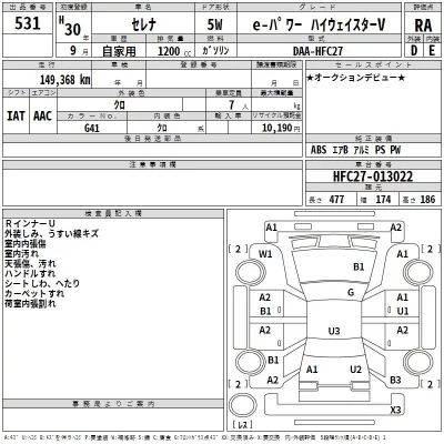 Nissan SERENA  с аукциона в Японии