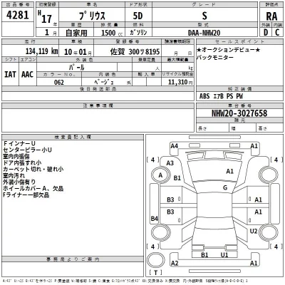 Toyota Prius  с аукциона в Японии