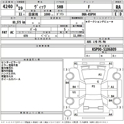 Toyota VITZ  с аукциона в Японии