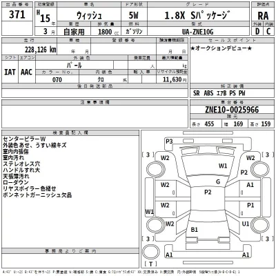Toyota WISH  с аукциона в Японии
