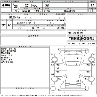 Suzuki SPLASH  с аукциона в Японии