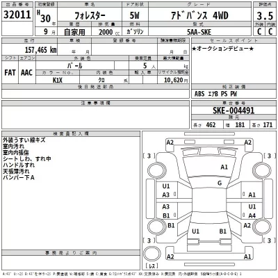 Subaru FORESTER  с аукциона в Японии