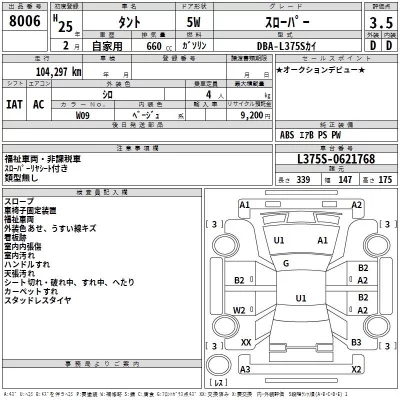 Daihatsu TANTO  с аукциона в Японии
