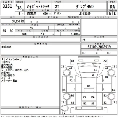 Daihatsu HIJET TRUCK  с аукциона в Японии