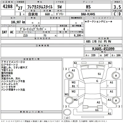 Mazda FLAIR  с аукциона в Японии
