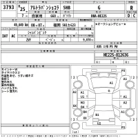 Honda VAMOS лот № 3793 оценка 3.5  с аукциона в Японии 2