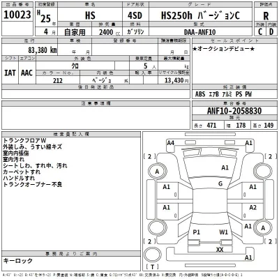 Lexus HS  с аукциона в Японии