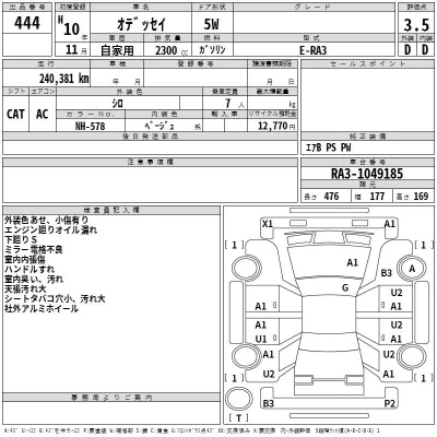 Honda ODYSSEY  с аукциона в Японии