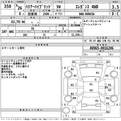 Toyota HARRIER  с аукциона в Японии
