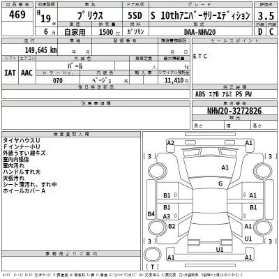 Toyota Prius  с аукциона в Японии