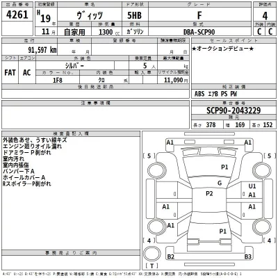 Toyota VITZ  с аукциона в Японии