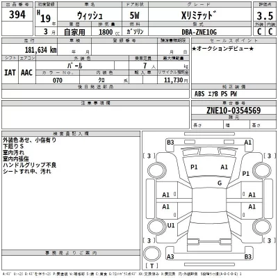 Toyota WISH  с аукциона в Японии