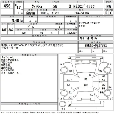 Toyota WISH  с аукциона в Японии