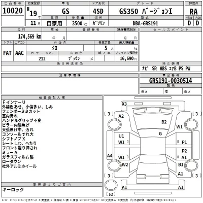 Lexus GS  с аукциона в Японии
