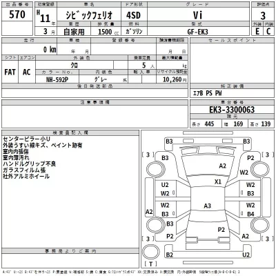 Honda CIVIC  с аукциона в Японии