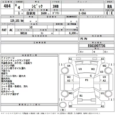 Honda CIVIC  с аукциона в Японии