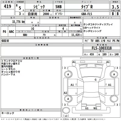 Honda CIVIC  с аукциона в Японии