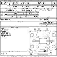 Daihatsu MOVE CANBUS лот № 3217 оценка R  с аукциона в Японии 2