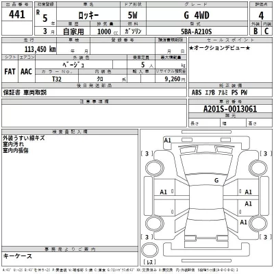 Daihatsu ROCKY  с аукциона в Японии