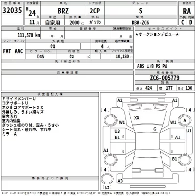 Subaru BRZ  с аукциона в Японии