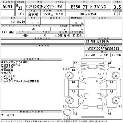 Mercedes-Benz E CLASS WAGON  с аукциона в Японии