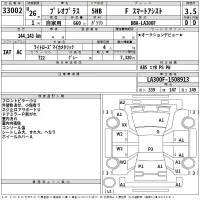 Subaru PLEO PLUS лот № 33002 оценка 3.5  с аукциона в Японии 2