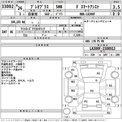 Subaru PLEO PLUS  с аукциона в Японии