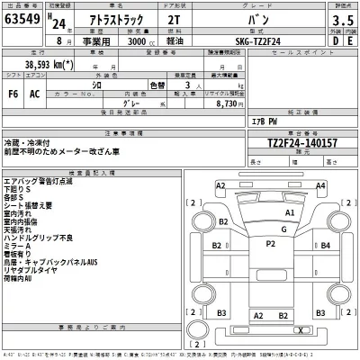 Nissan ATLAS  с аукциона в Японии