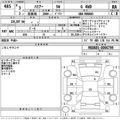 Toyota HARRIER  с аукциона в Японии