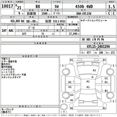 Lexus RX  с аукциона в Японии