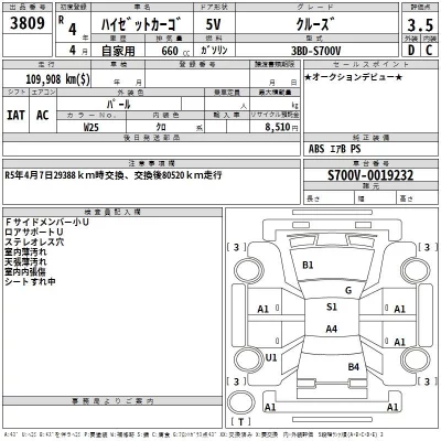 Daihatsu HIJET VAN  с аукциона в Японии